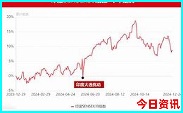 西宁旅游攻略自由行路线推荐