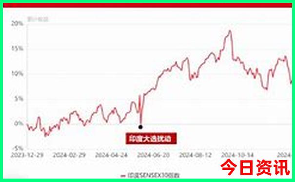西安城内景点有哪些