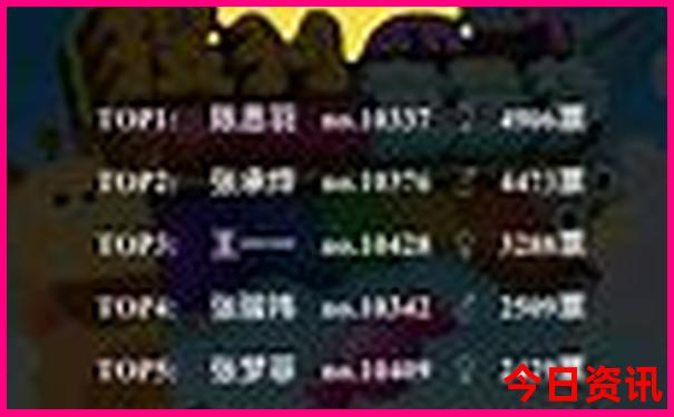 晋城有什么好玩的景点