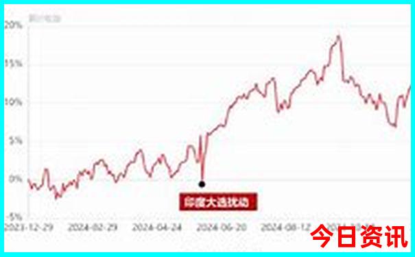 河南旅游景点排名前十名大全