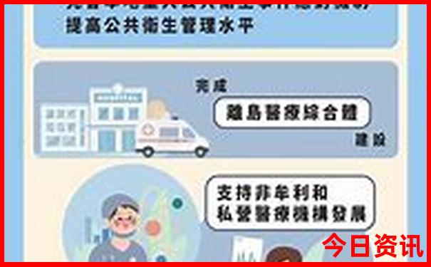 北京有哪里好玩的