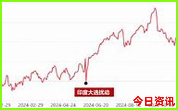 9月去哪个国家旅游最好