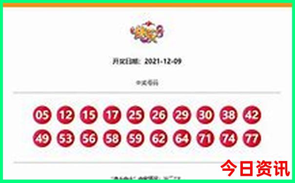 自驾游去新疆最佳路线图
