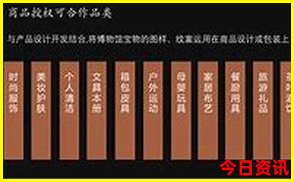 小学生去北京必去的地方