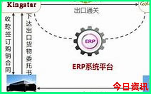 秦岭游玩自驾路线