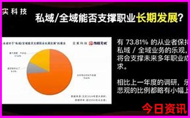 黄石自驾游免费景点